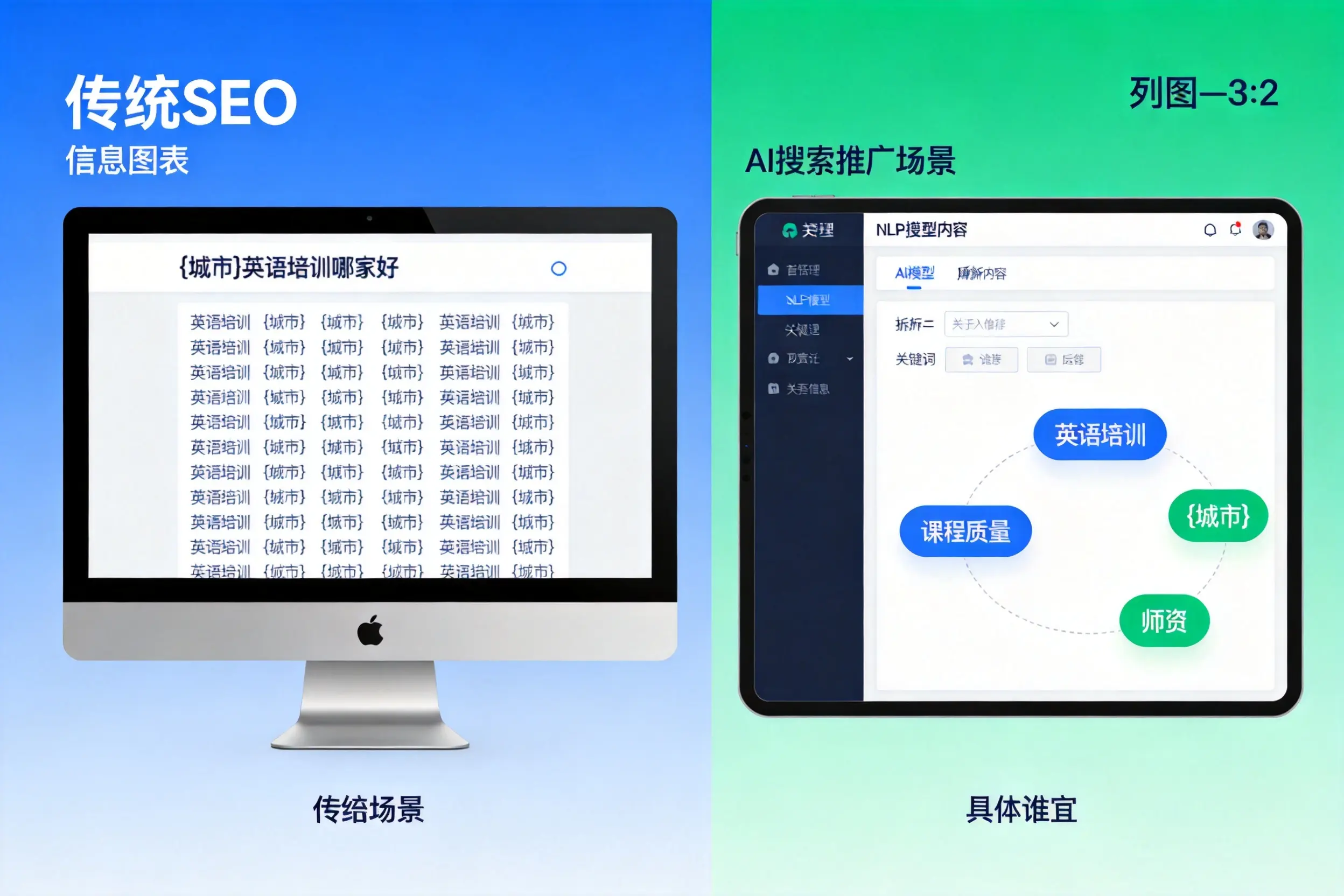 AI搜索推广和传统SEO有何区别？自贡企业选型指南