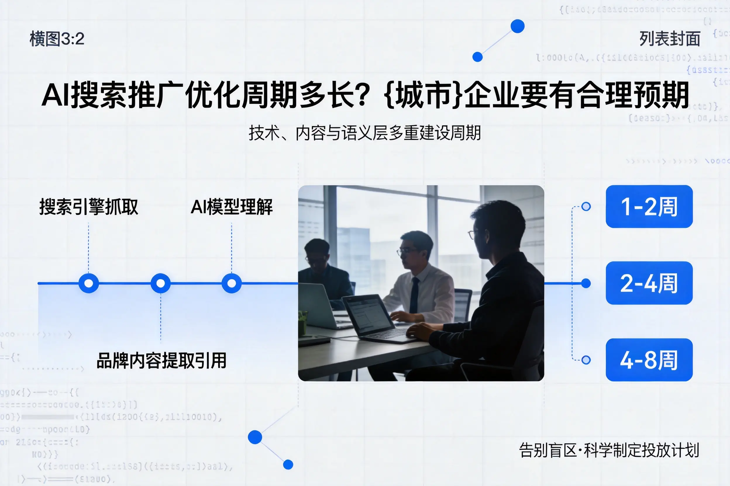 AI搜索推广优化周期多长？自贡企业要有合理预期