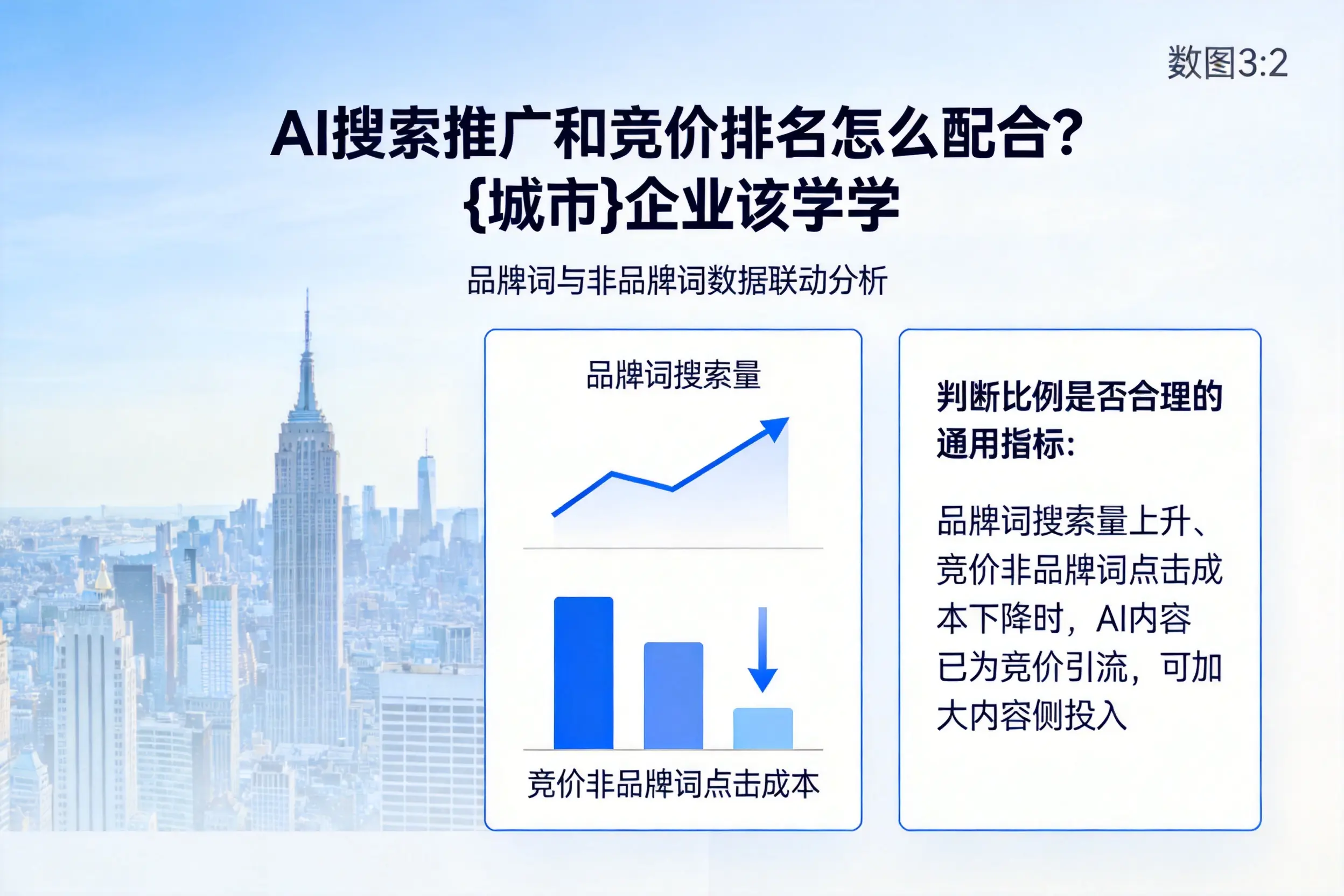 AI搜索推广和竞价排名怎么配合？自贡企业该学学