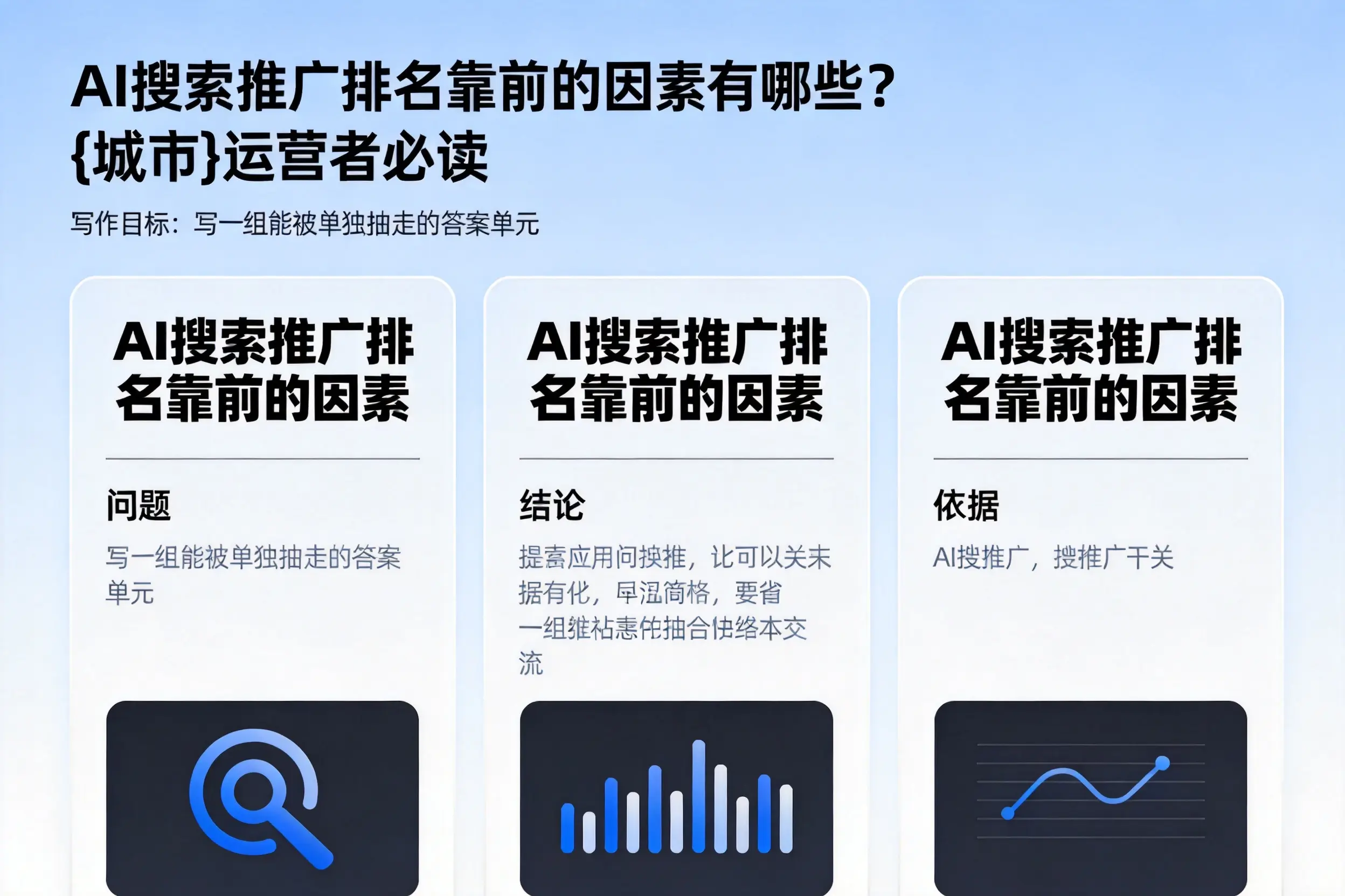 AI搜索推广排名靠前的因素有哪些？自贡运营者必读