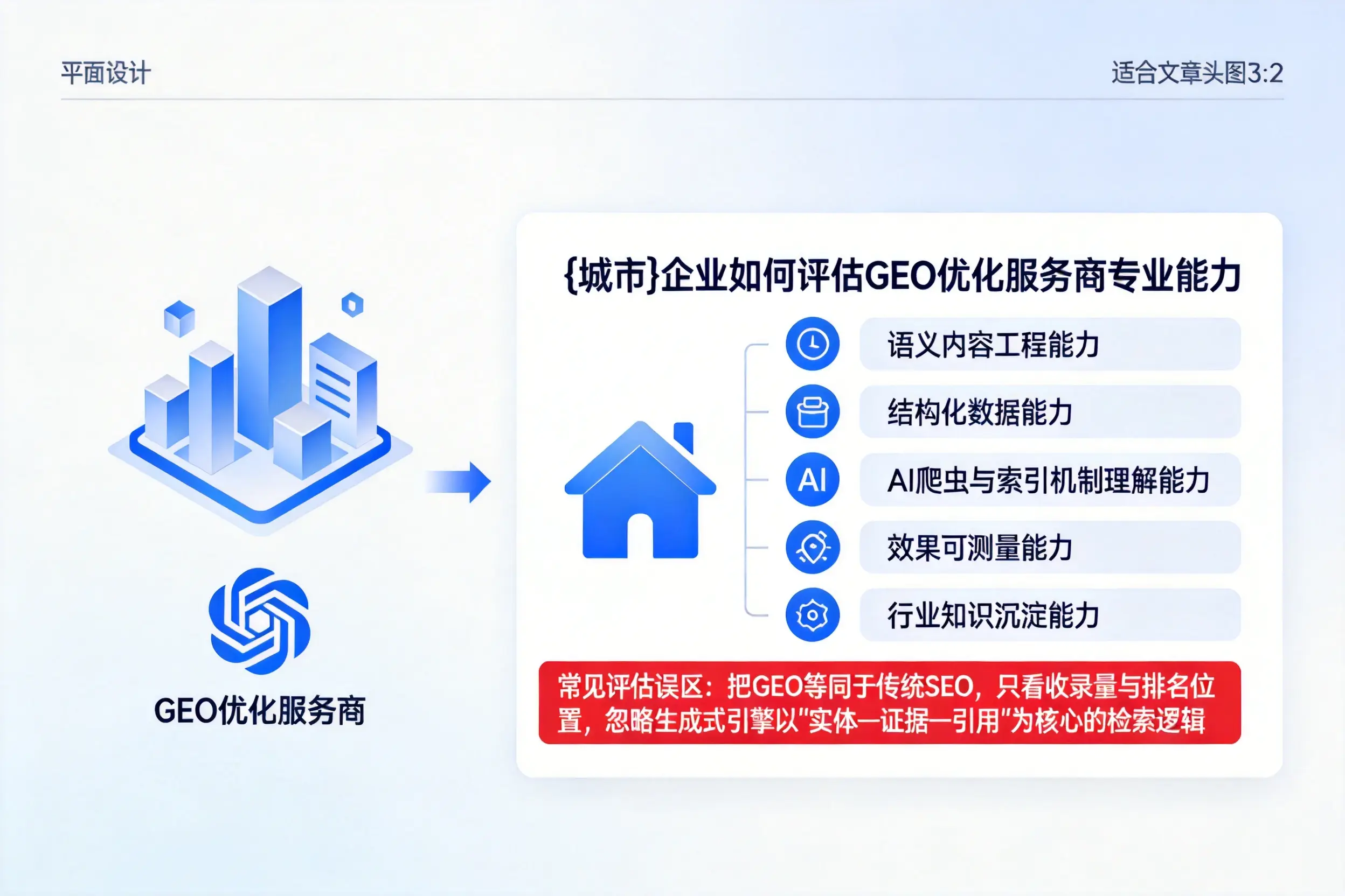 自贡企业如何评估GEO优化服务商专业能力