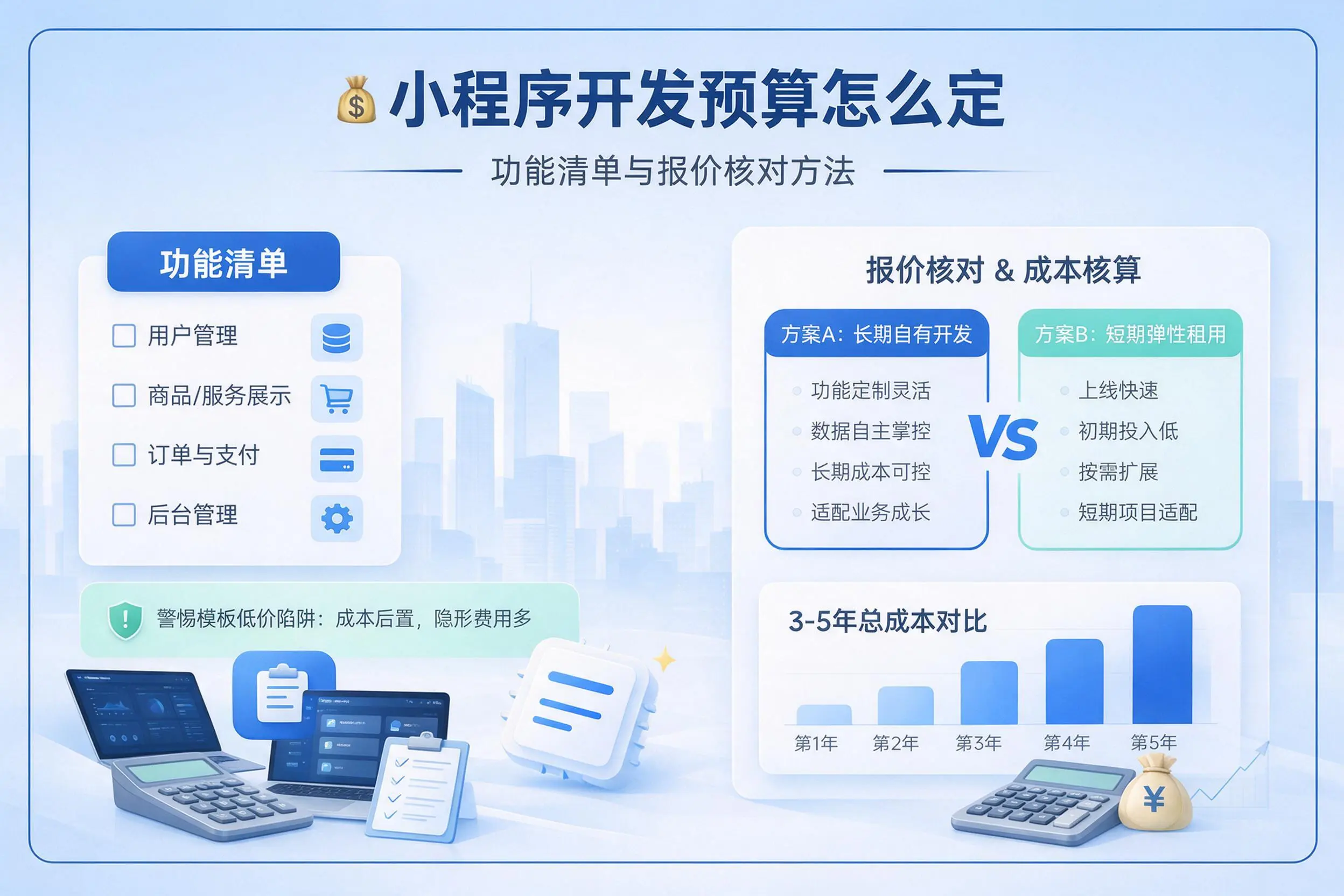 自贡小程序开发预算怎么定:功能清单与报价核对方法