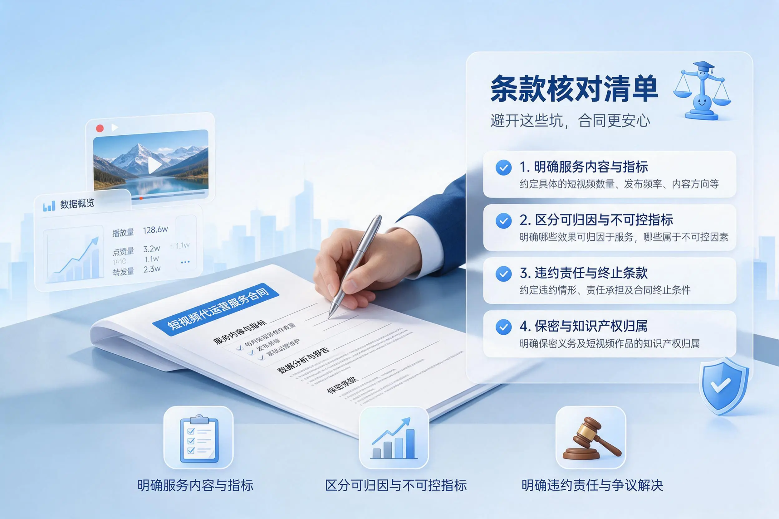 短视频代运营合同怎么签?自贡企业条款核对与避坑要点