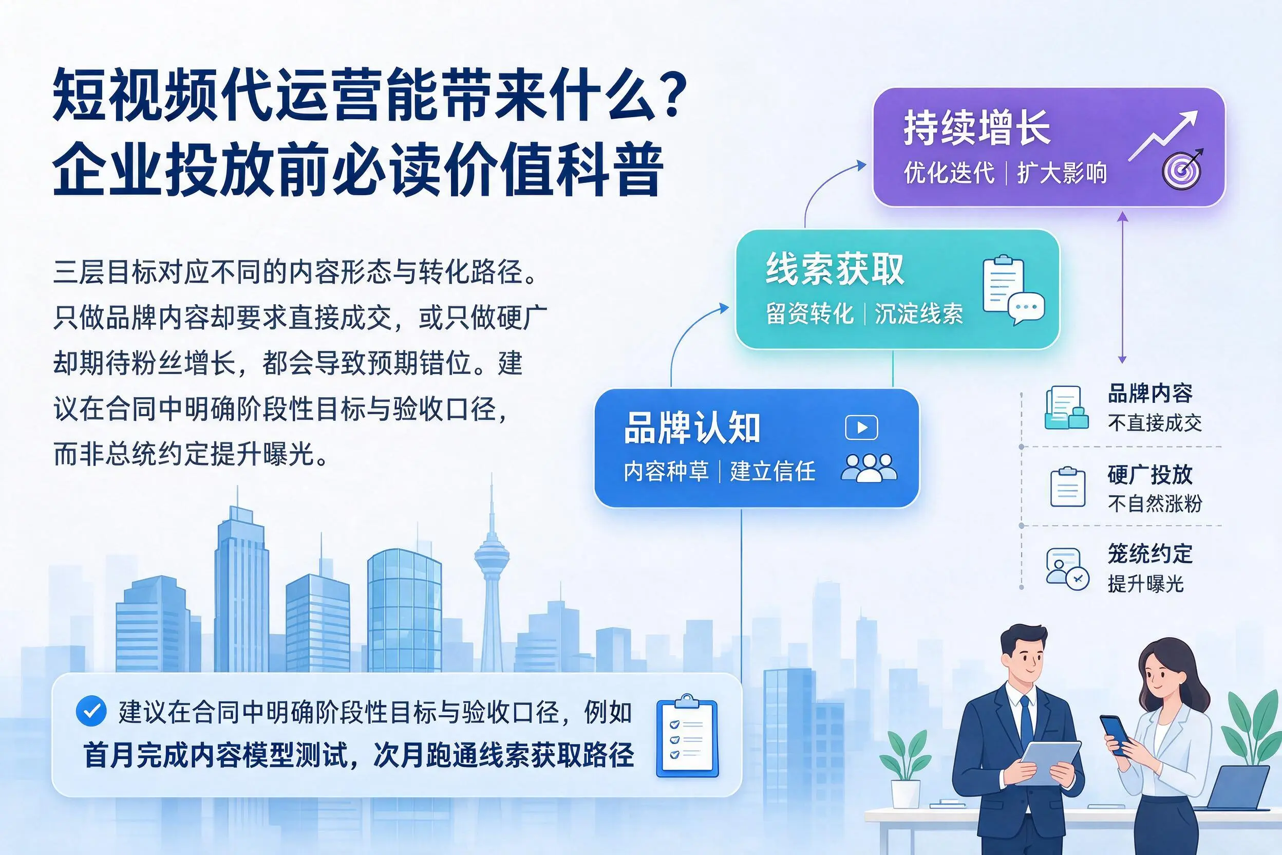 短视频代运营能带来什么？自贡企业投放前必读价值科普