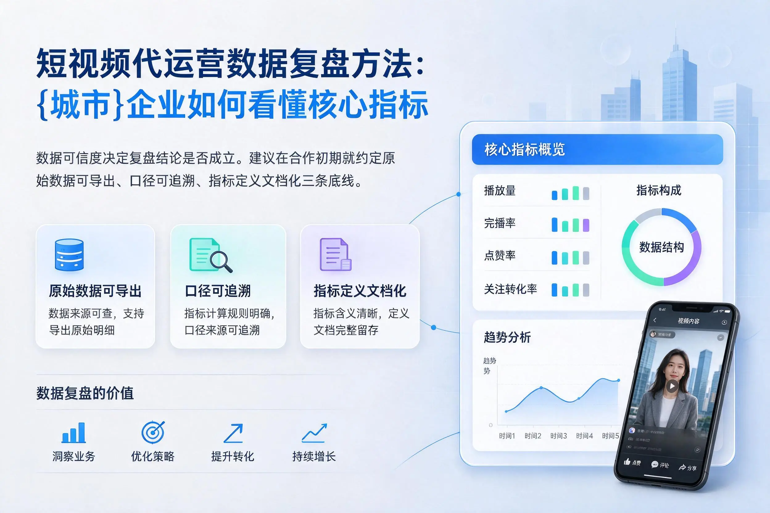 短视频代运营数据复盘方法：自贡企业如何看懂核心指标