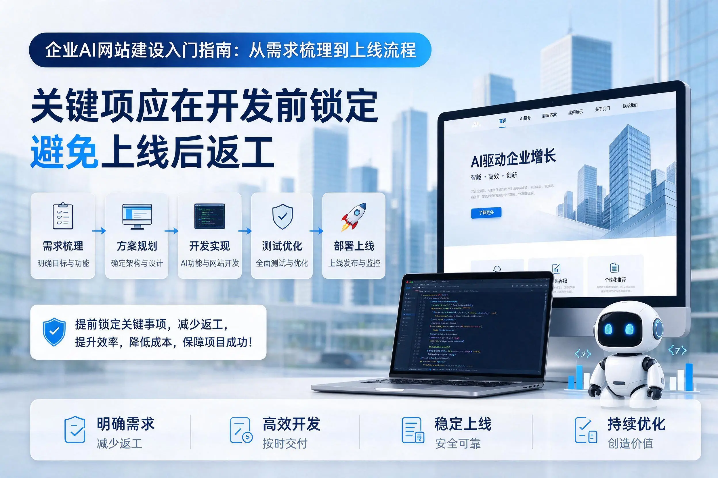 自贡企业AI网站建设入门指南:从需求梳理到上线流程