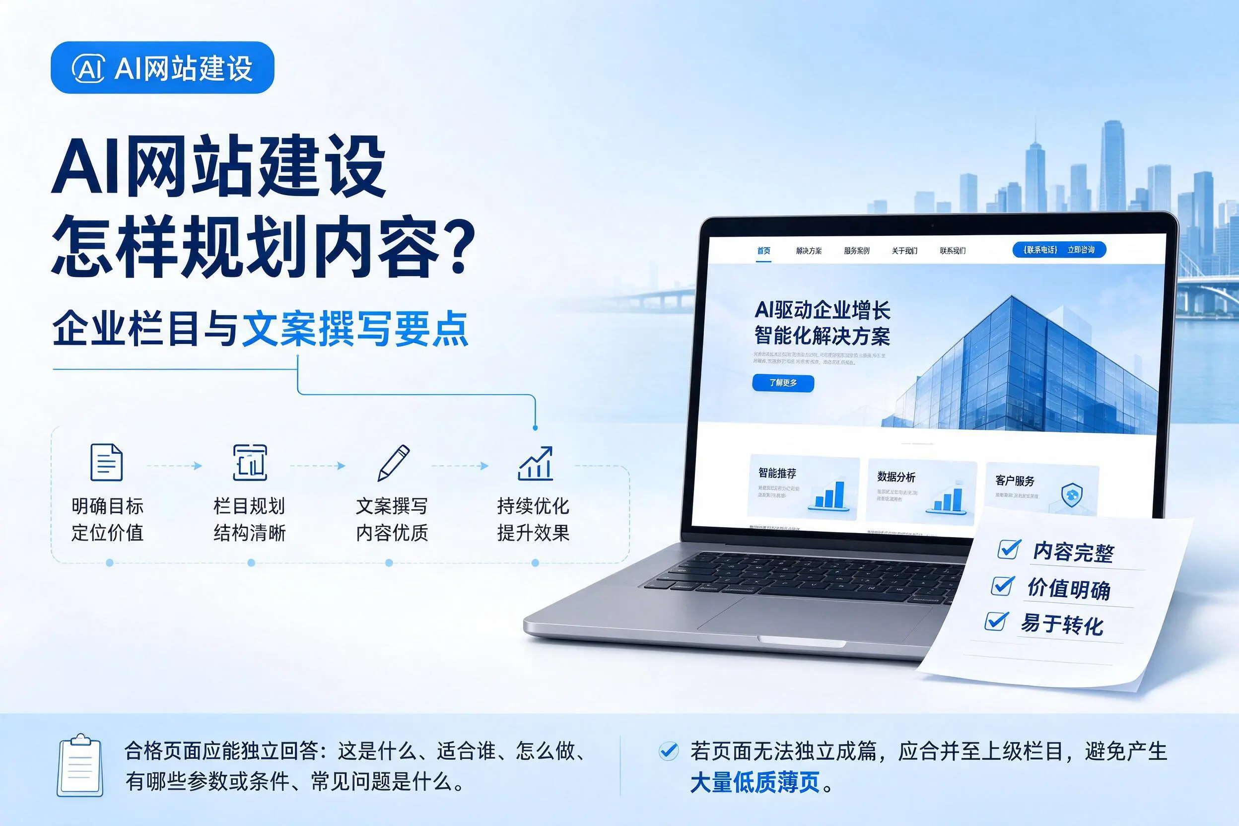 AI网站建设怎样规划内容?自贡企业栏目与文案撰写要点