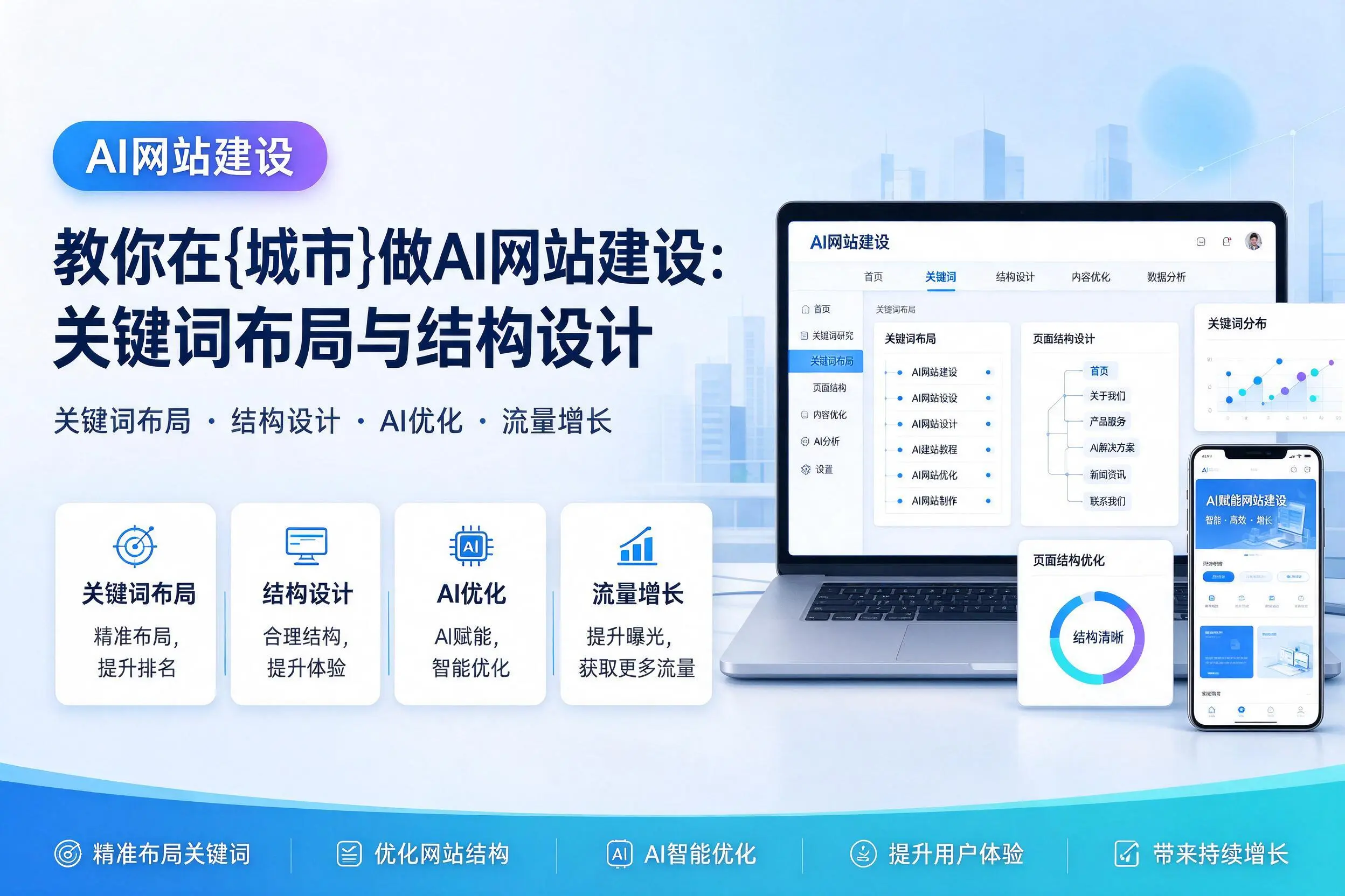 教你在自贡做AI网站建设：关键词布局与结构设计